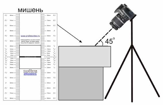 фотограф